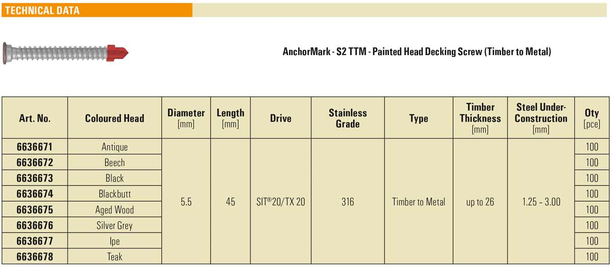 AnchorMark S2-Timber To Metal Decking Screw - 316 STAINLESS STEEL – TEAK HEAD