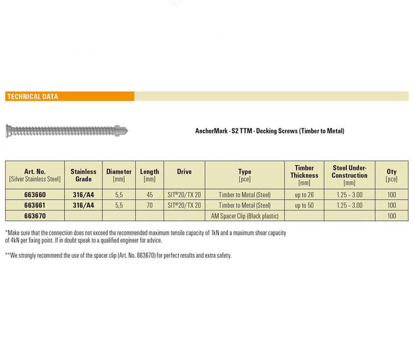 AnchorMark S2-Timber To Metal Decking Screw - 316 STAINLESS STEEL – Silver Finish
