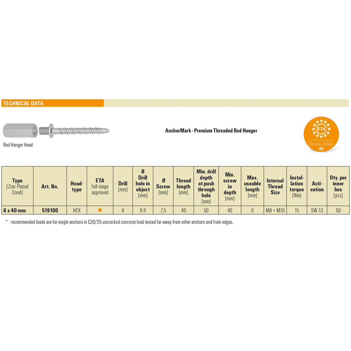 AnchorMark - Rod Hanger - ZINC CLEAR — NPX Fasteners