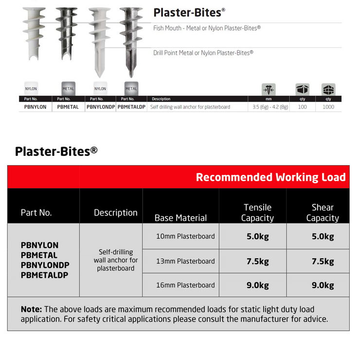 Nylon Plaster-Bites DRILL POINT